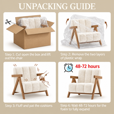 Unpacking guide: unbox, remove plastic wrap, fluff cushions and wait 48 to 72 hours for the foam to expand