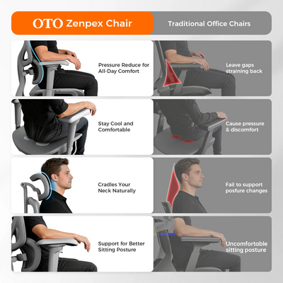 OTO Zenpex Ergonomic Chair