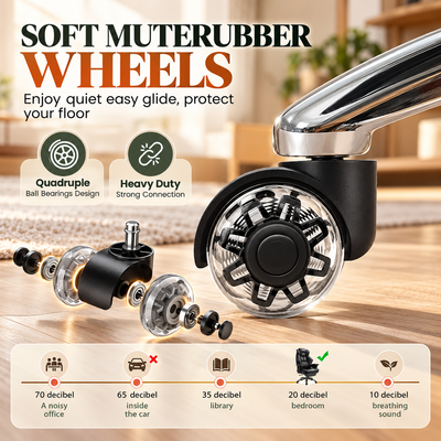 Quiet rubber caster wheels for smooth rolling