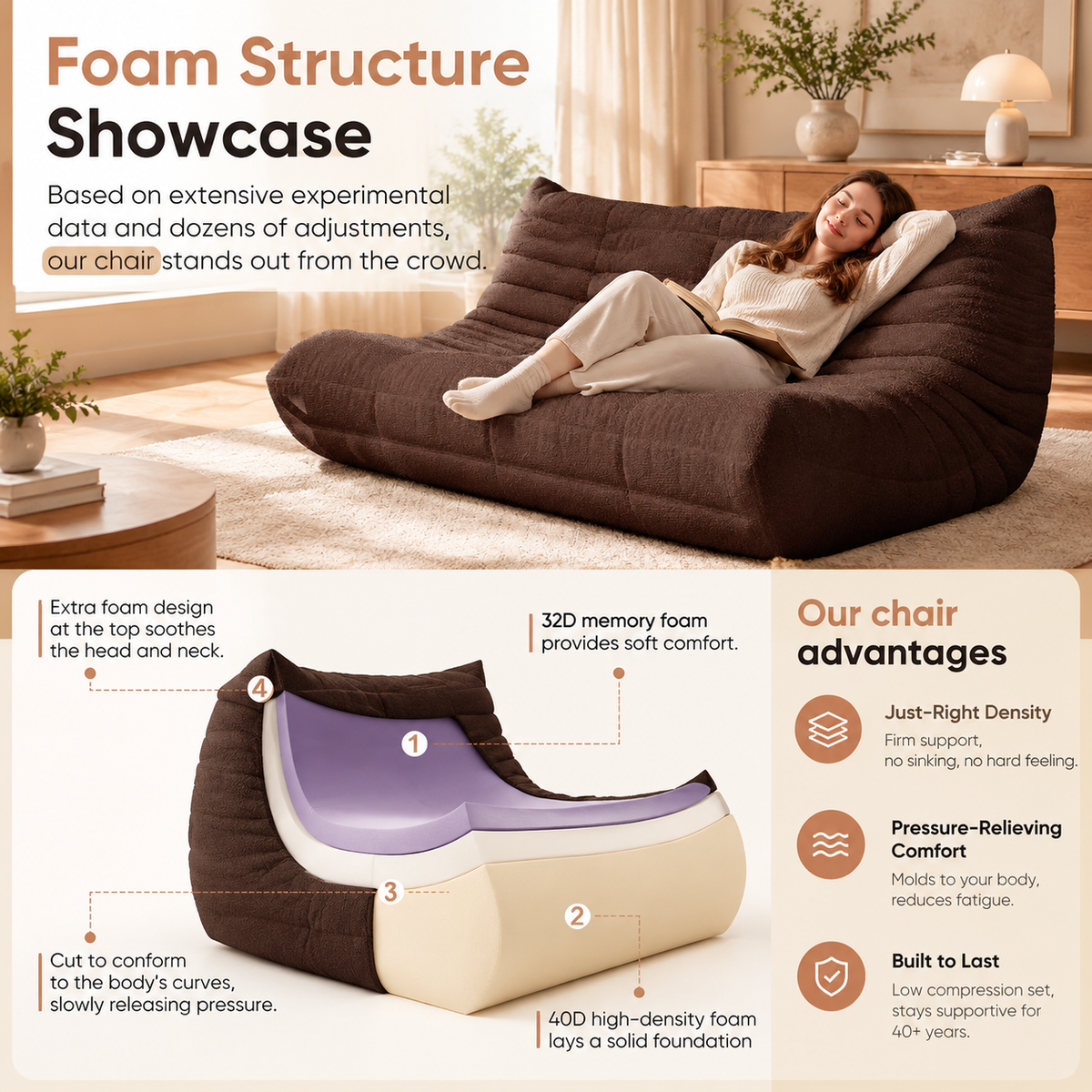 Foam structure: 32D memory foam top over 40D high-density foam base