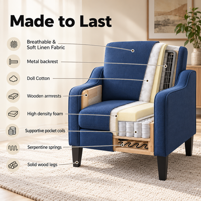 Cutaway showing linen fabric, metal backrest, wood armrests, foam, pocket coils and serpentine springs